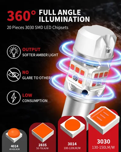 Miniatura 5 de LASFIT Bombilla LED T3 1156, señal de giro ámbar, resistencia incorporada 7506 CANBUS Ready sin errores, nuevo 500% brillante intermitente 4000LM