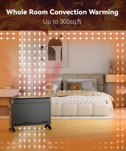 Miniatura 2 de BREEZEHEAT Calentador de Panel de Convección 1500W, Calentador de Espacio Eléctrico Eficiente en Energía para Uso Interior con Control Remoto