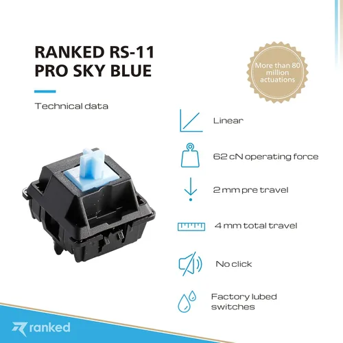 Miniatura 2 de Ranked RS-11 Pro Interruptores mecánicos para teclados mecánicos de juegos Montaje en PCB de 5 pines Pre lubricado Lineal 62cN por JWK