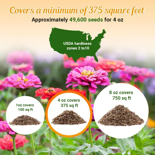 Miniatura 5 de Monarch Butterfly Rescue - Semillas de flores silvestres de 4 onzas, paquete de semillas de flores silvestres de polinización abierta a granel, sin