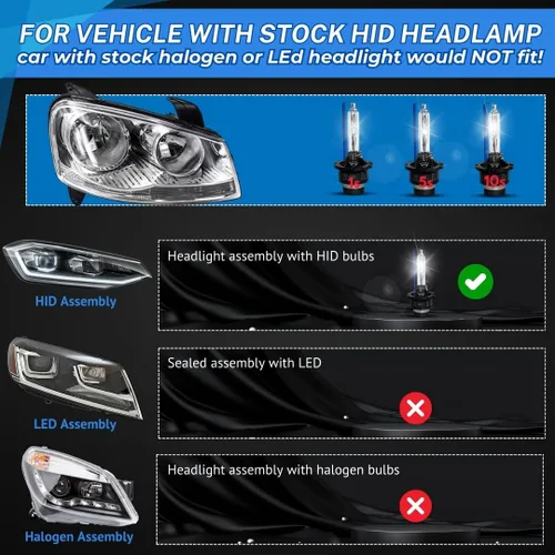 Miniatura 8 de SOCAL-LED LIGHTING Bombillas HID de xenón D2S 35W para faros delanteros, 10000 K, azul profundo, 66040 66240 85122, repuesto directo de haz alto