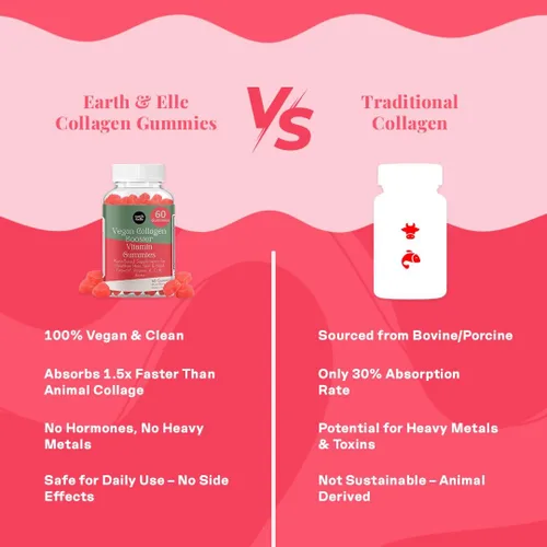 Miniatura 7 de earth & elle Gomitas veganas potenciadoras de colágeno para mujeres con biotina y vitaminas, mejora la salud del cabello, las uñas y la piel