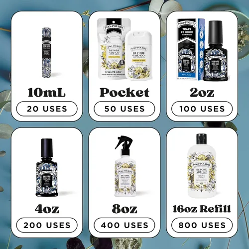 Miniatura 10 de Poo-Pourri Before-You-Go - Aerosol para inodoro, color Royal Flush, tamaño de viaje, 0.3 onzas líquidas, eucalipto y menta verde