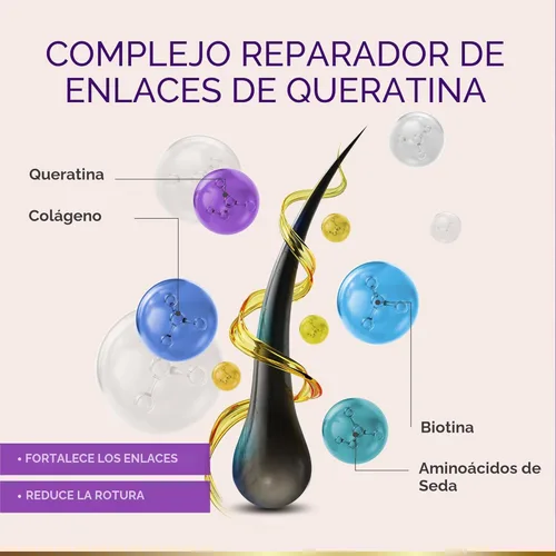 Miniatura 5 de Mascarilla Hidratante para el Cabello – Post-Relajante para Cabello Dañado y Seco – Tratamiento de Queratina Acondicionador Profundo para Cabello