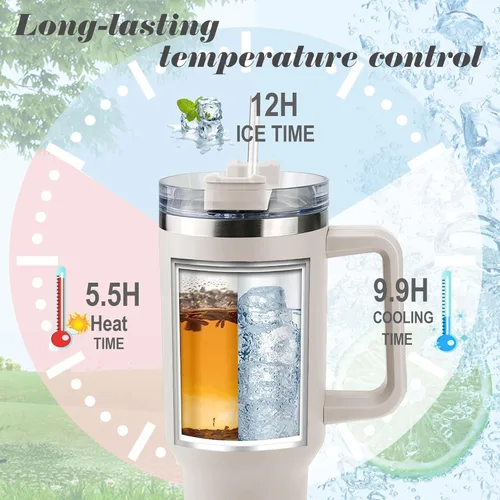 Miniatura 4 de ThermoThrill Se envía al día siguiente, vaso personalizado de 40 onzas con asa y pajita Vaso personalizado con texto Taza de acero inoxidable
