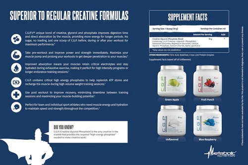 Miniatura 4 de Metabolic Nutrition CGP - Polvo de monohidrato de creatina 100% micronizada con fosfato de glicerol, ALA y electrolitos, suplemento de entrenamiento