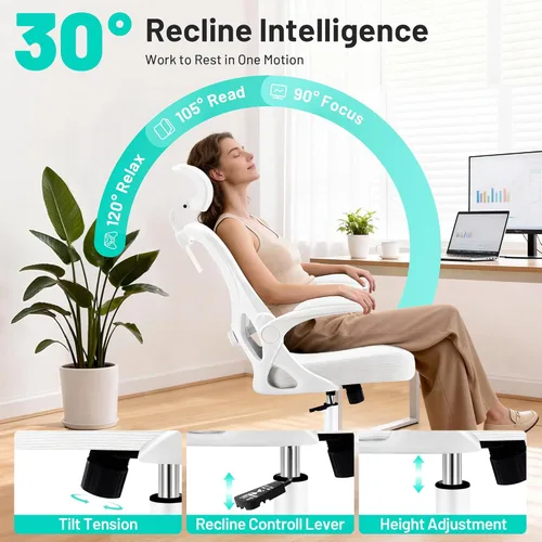 Miniatura 5 de AreShark Silla de oficina – Silla de escritorio ergonómica de malla transpirable con reposacabezas 2D y soporte lumbar ajustable – Silla ejecutiva
