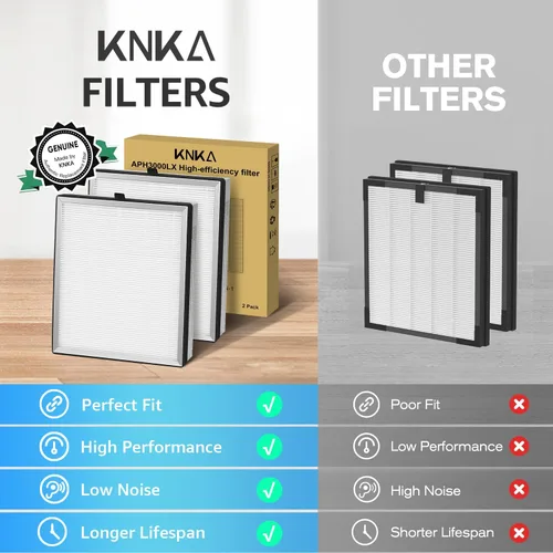 Miniatura 5 de KNKA APH3000LX - Filtro de repuesto para purificador de aire, compatible con el modo de suspensión HEPA. Filtración de aire de alta eficiencia