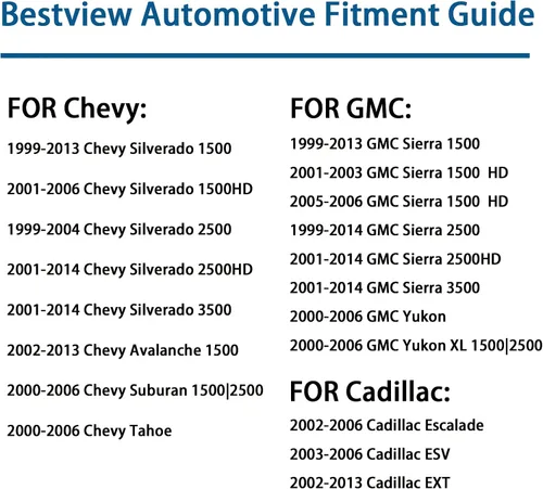 Miniatura 6 de Bestview Luces de Matrícula Lámpara de Placa con Cubierta de Carcasa Negra Bombillas Blancas de 6000K Conjunto de Repuesto para Chevy Silverado GMC