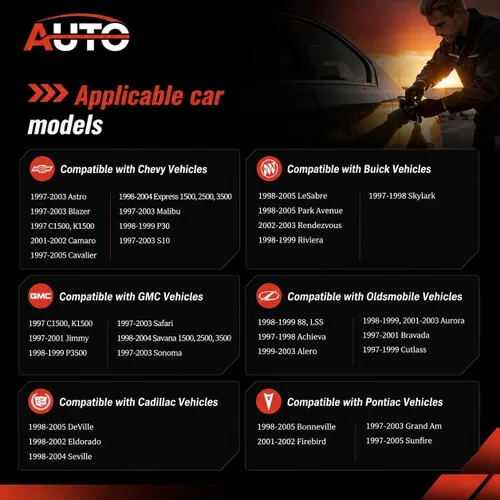 Miniatura 2 de Tapa del depósito de gasolina GT261 19207873 Reemplazo para Chevy GMC Buick Cadillac Pontiac Saturn