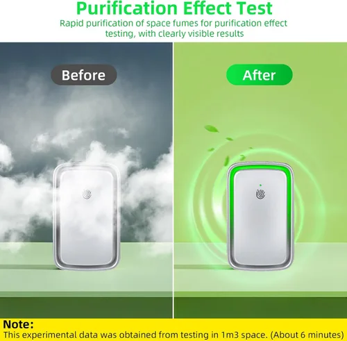 Miniatura 6 de Purificador de aire enchufable actualizado 2026 para el hogar, ionizador de aire iónico para polvo de humo con olor de mascotas, generador de iones