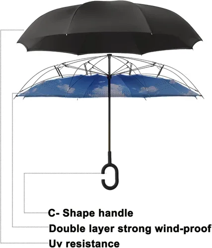 Miniatura 192 de MRTLLOA - Paraguas invertido de gran tamaño de 40/49/56 pulgadas - Sombrilla doble capa resistente al viento, con mango en forma de C y tamaño golf