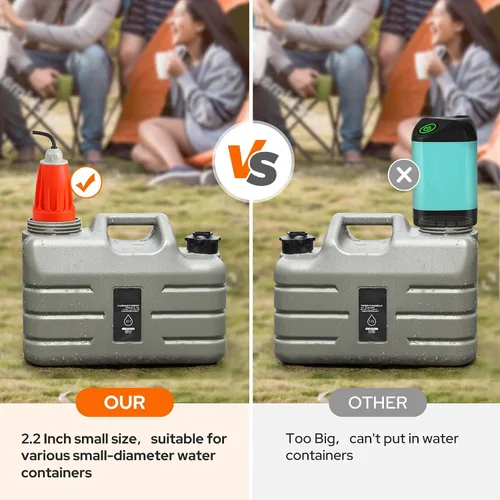 Miniatura 3 de KEDSUM Ducha portátil, bomba de ducha portátil con batería recargable, ducha portátil para campamento, cabezal de ducha portátil al aire libre