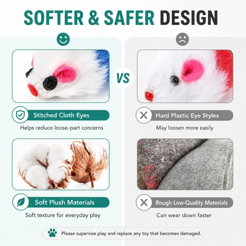 Miniatura 3 de FYNIGO Paquete de 17 juguetes interactivos para gatos de interior, ratones de felpa acentuados con hierba gatera con colas de plumas y sonido