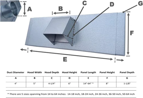 Miniatura 5 de Ventilación para vidrios.