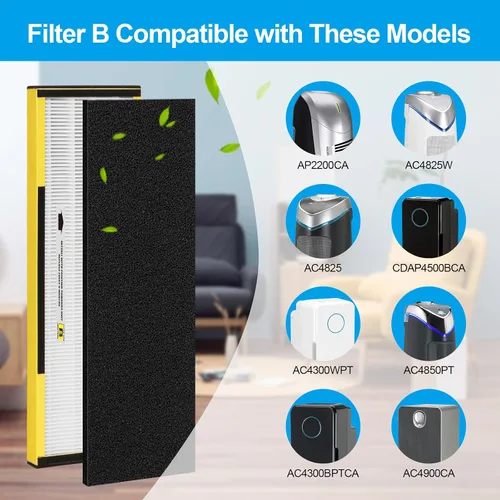 Miniatura 2 de 6 paquetes FLT4825 H13 True HEPA filtro de repuesto B compatible con AC4300BPTCA, CDAP4500BCA, AC4825, AC4850PT, AC4820, AP2200CA purificador de 6