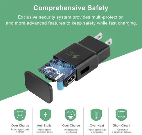 Miniatura 9 de Kit de cargador rápido adaptable compatible con Samsung Galaxy S7/S7 Edge S6/S6 Edge/Note5/4 S4/S3 S2 J7 J7V J5 J3V J3V J2/G3 G4 K20/Moto E4 E5
