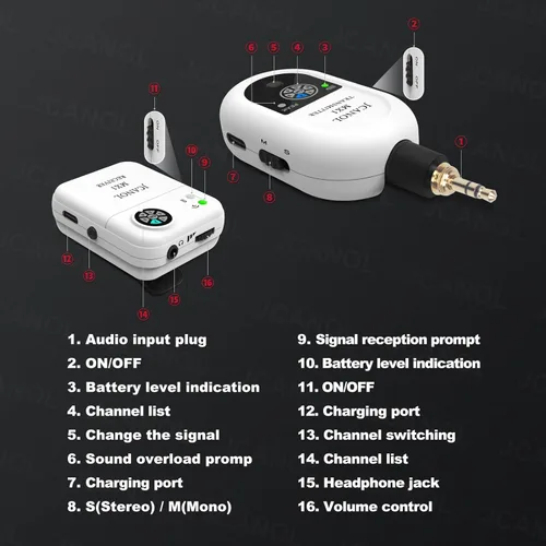 Miniatura 8 de Sistema de monitor inalámbrico en el oído, sistema IEM inalámbrico estéreo 2.4G con transmisor de cinturón receptor de emparejamiento automático