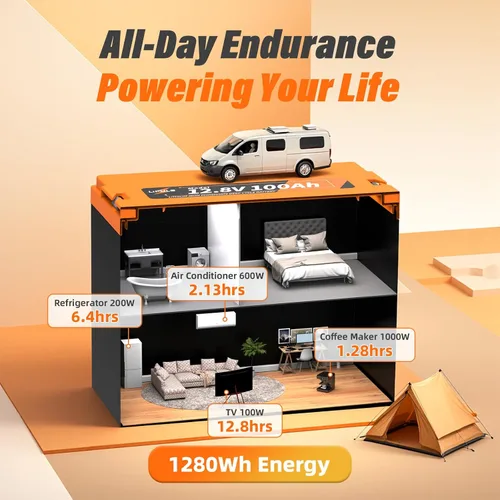 Miniatura 4 de Batería de litio LiFePO4 de 12.8 V 100 Ah, batería de litio del grupo 24, 15000 ciclos, celdas cilíndricas integradas de grado A+ y BMS de 100 A