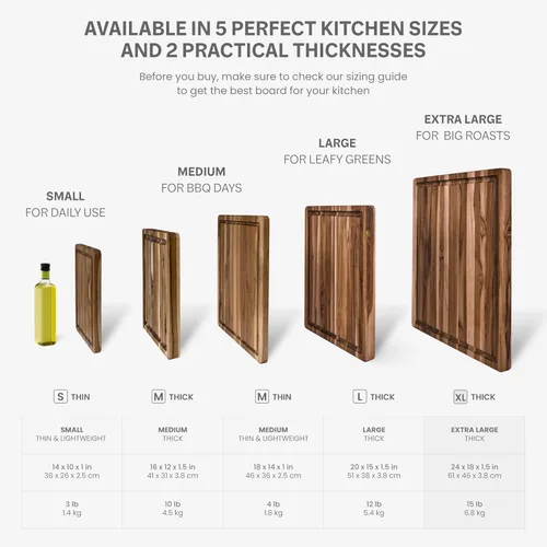 Miniatura 2 de Teak tabla para cortar rectangular con agarre y ranura para líquidos (24 x 18 x 1.5 pulgadas) - De Teakhaus. Solo tabla de cortar
