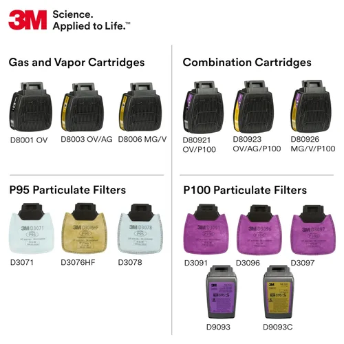 Miniatura 8 de 3M Filtro respirador P95, protección Secure Click D3071 contra ciertas partículas a base de aceite y sin aceite, aprobado por NIOSH, doble flujo