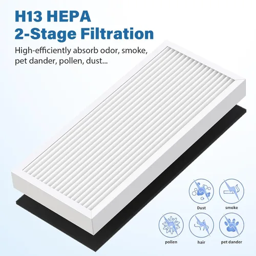 Miniatura 5 de 990051000 Filtro de repuesto compatible con purificador de aire Hamilton Beach TrueAir 04383 04384 04385 04386, 2 filtros y 6 filtros de carbono