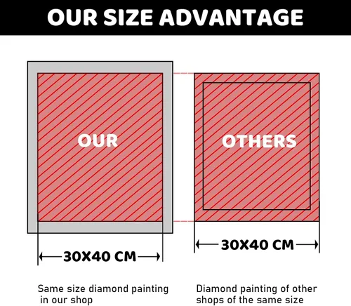 Miniatura 6 de CICIKEN Pintura artística de diamantes personalizada, foto personalizada por kits de pintura de diamantes personalizados, manualidades, regalos