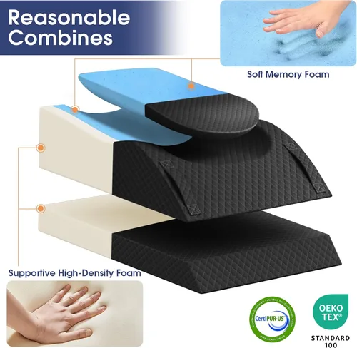Miniatura 4 de CushZone - Almohada de pierna, almohada elevadora de pierna con almohadilla y espuma viscoelástica, almohada de apoyo de altura ajustable