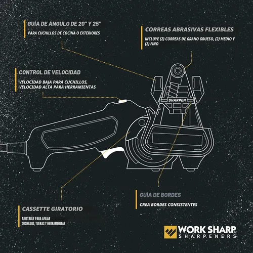 Miniatura 3 de Work Sharp MK2 - Afilador eléctrico profesional de cuchillos y herramientas, herramienta ajustable y sistema de afilado de cuchillos
