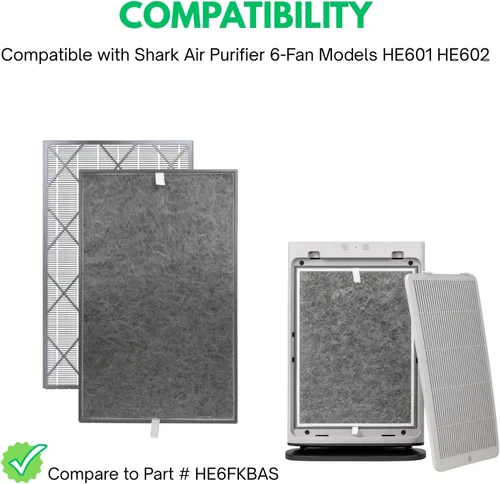 Miniatura 3 de Nispira HE6FKPET - Filtro HEPA de repuesto con carbón activado para purificador de aire Shark 6 ventiladores HE600 HE601 HE602, 1 paquete