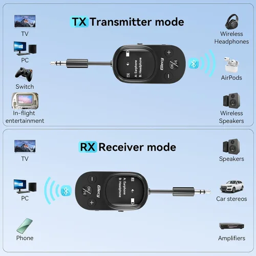 Miniatura 3 de Adaptador receptor transmisor Bluetooth 5.3 para avión, compatible con 2 AirPods o auriculares con aptX de baja latencia, conector AUX de 0.138 in