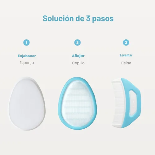 Miniatura 3 de Frida Baby El Sistema de Costra Láctea de 3 Pasos, DermaFrida The FlakeFixer, Esponja, Cepillo, Peine y Soporte de Almacenamiento para Bebés
