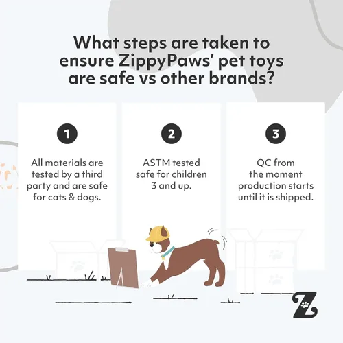 Miniatura 9 de ZippyPaws ZippyTuff - Juguete masticable para perros, juguete duradero de goma para masticar, juguetes de dentición para cachorros, juguetes