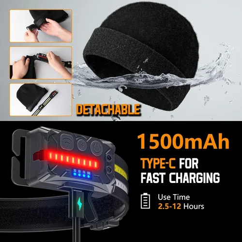 Miniatura 8 de EGUKU Gorro recargable para la cabeza, 1200 lúmenes, gorro brillante con luz, haz ancho de 260°, unisex, 11 modos de iluminación, sombrero con luz