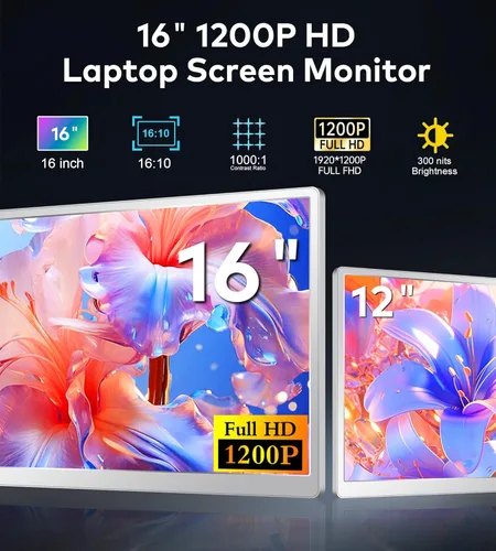Miniatura 2 de Extensor de pantalla para portátil de 14 pulgadas, extensor de monitor FHD 1080P IPS, solo 1 cable para monitor cuádruple de 3 pantallas, extensor
