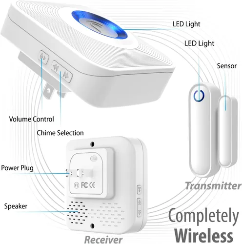Miniatura 2 de Fosmon WaveLink 51004HOM Timbre de puerta inalámbrico abierto