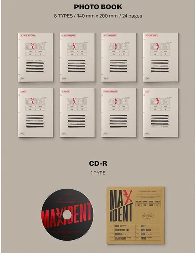 Miniatura 4 de Stray Kids [MAXIDENT ] Versión de la funda (2 cubiertas al azar) + tarjeta de fotos exclusiva de pre-pedido