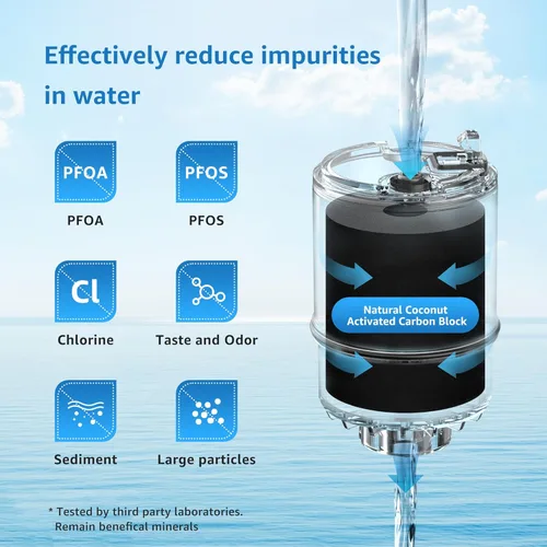 Miniatura 5 de Filterlogic FF08 Reemplazo del filtro de agua para grifo, compatible con todos los filtros de agua PUR® PLUS RF9999®, certificado NSF 42, 9 meses