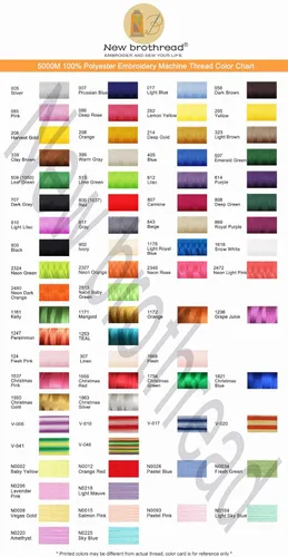 Miniatura 4 de New brothreads - 40 opciones - Varios paquetes de colores surtidos de hilo de poliéster para máquina de bordar, carrete grande de 5000 m para todas