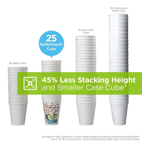 Miniatura 9 de Dixie PerfecTouch - Tazas de café de papel de 20 onzas por GP PRO, diseño de neblina de café, 500