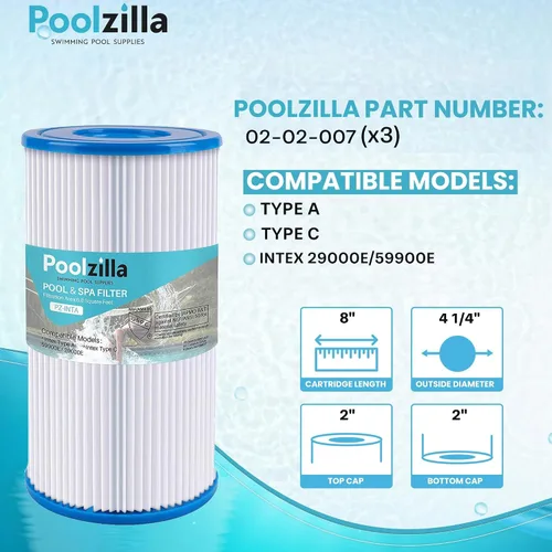 Miniatura 2 de Poolzilla Paquete de 3 cartuchos de filtro de piscina para tipo A o C, compatible con Intex 29000E/59900E, filtros de piscina fáciles de instalar