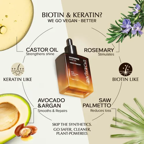 Miniatura 2 de Aceite para el crecimiento del cabello D'Cherlane – Tratamiento para el cuero cabelludo con romero, argán, coco y aceite de ricino orgánico