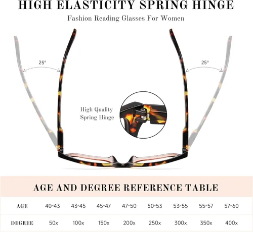 Miniatura 4 de Paquete de 3 lentes de lectura para mujeres - Lentes de bloqueo de luz azul de moda con forma de ojo de gato, lentes con bisagra de resorte