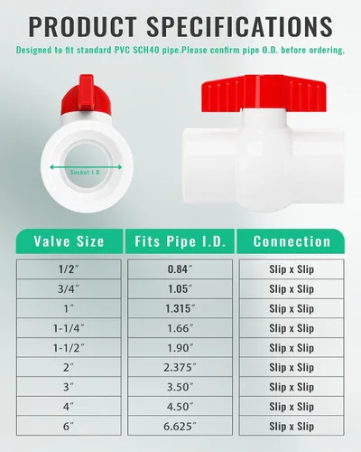 Miniatura 3 de Válvula de bola de PVC de 1/2 pulgada, paquete de 6, válvula de cierre de PVC de 1/2 pulgada con mango en T rojo, válvula de agua de PVC para líneas