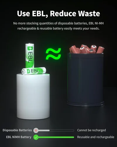 Miniatura 7 de EBL 8 baterías recargables de C 5000mAh Ni-MH C tamaño batería con 4 AA 4 AAA