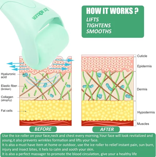 Miniatura 5 de Paquete de 2 rodillos de hielo para masaje facial y corporal, rodillo facial para el cuidado de la piel para reducir las arrugas y la hinchazón