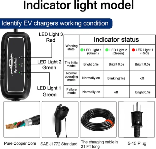 Miniatura 4 de Cargador portátil para vehículos eléctricos Nivel 1, 15Amp 110V, cargador eléctrico para vehículos con cable de extensión de 21 pies, NEMA 5-15P