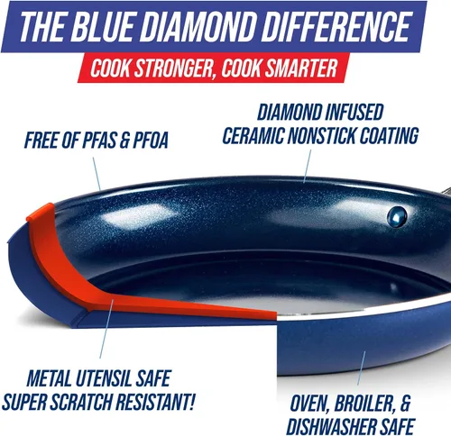 Miniatura 3 de Blue Diamond - Juego de sartenes antiadherentes de cerámica con infusión de diamante de 8", 10" y 12", sin PFAS, mango de acero inoxidable, aptas
