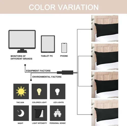 Miniatura 8 de PiccoCasa Funda de almohada corporal con cierre de cremallera, funda de almohada corporal de microfibra cepillada de 110 GSM, fundas de almohada