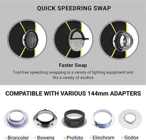 Miniatura 4 de Glow ParaSnap - Caja de luz de fibra de ley de 14 x 60 pulgadas con difusores externos e internos, 5.669 in Bowens Speedring, adaptador de caja